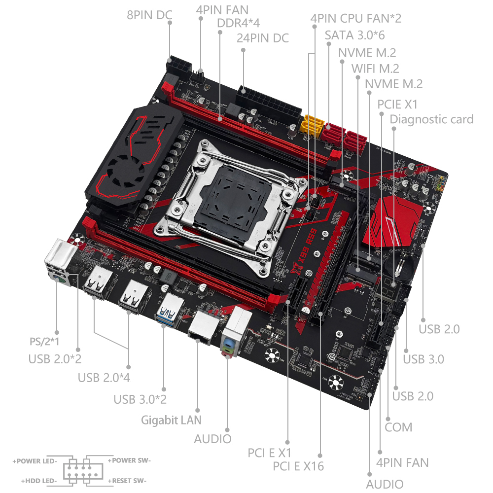 MACHINIST X99 RS9 Motherboard  - X99 Dual Cpu Motherboard Combo 评论和价格